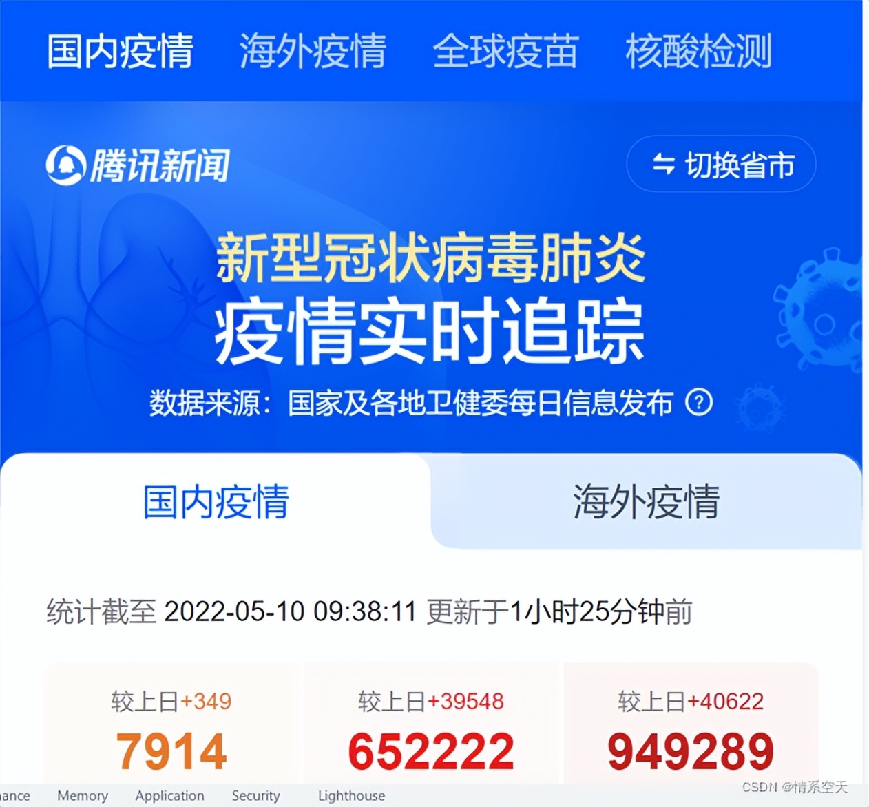 Python实战，通过疫情教你实现数据分析