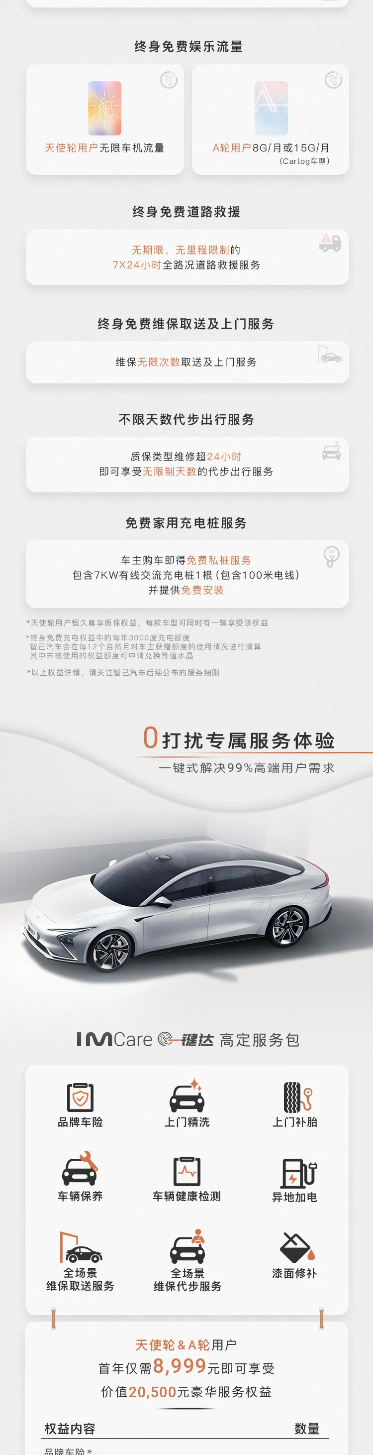 智己L7和蔚来ET7,谁才是新生豪强