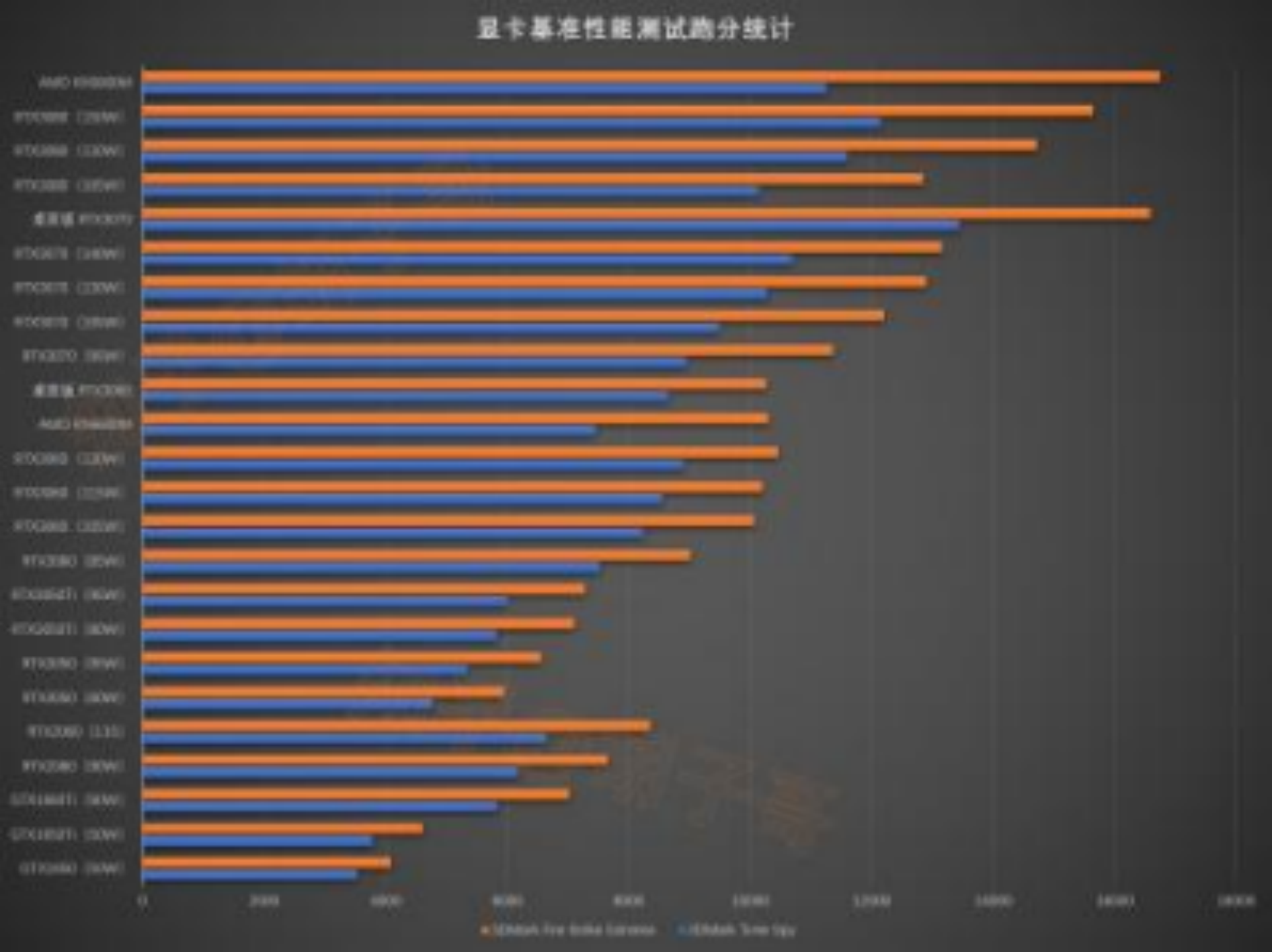 2021年终游戏本选购指南！谁说高性能和性价比不可兼得？