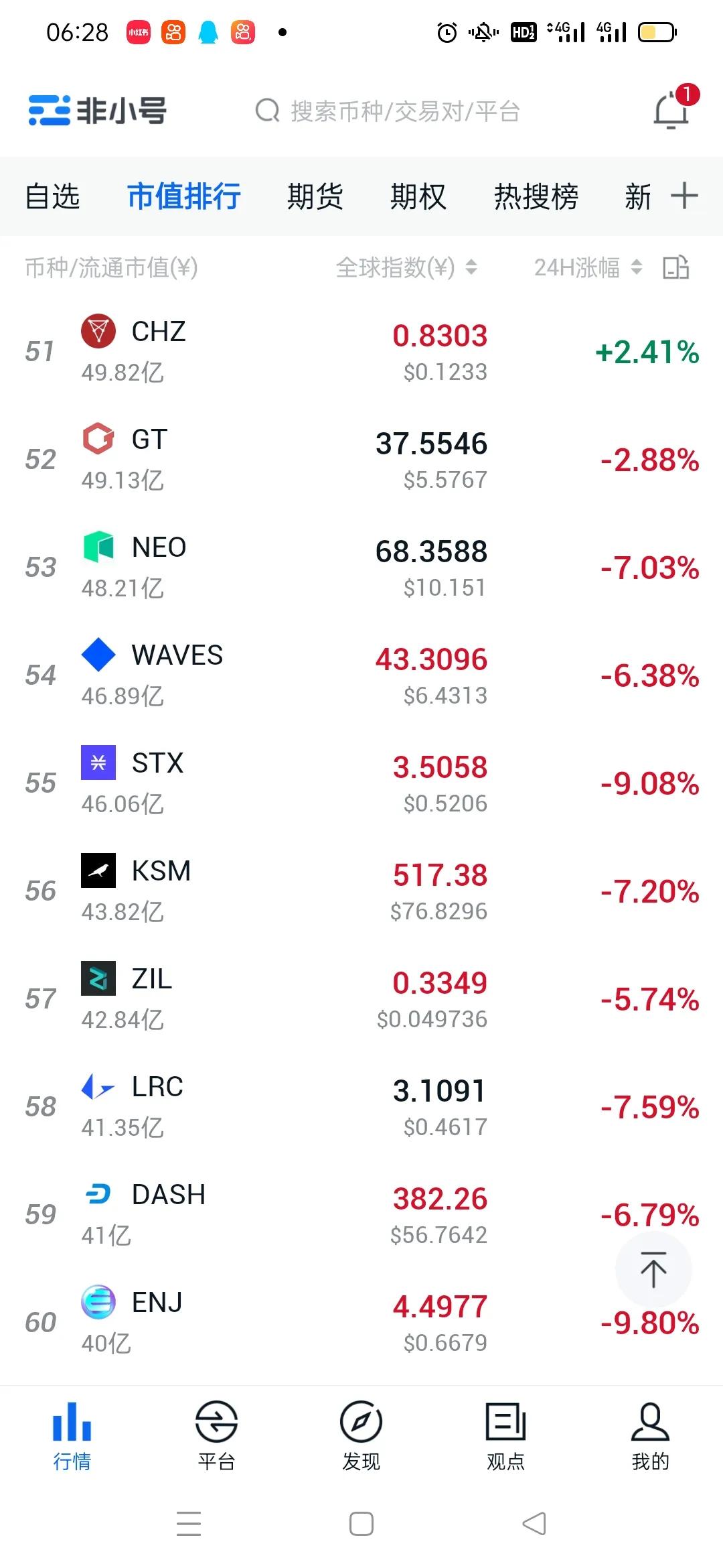 比特币行情最新跌破20万