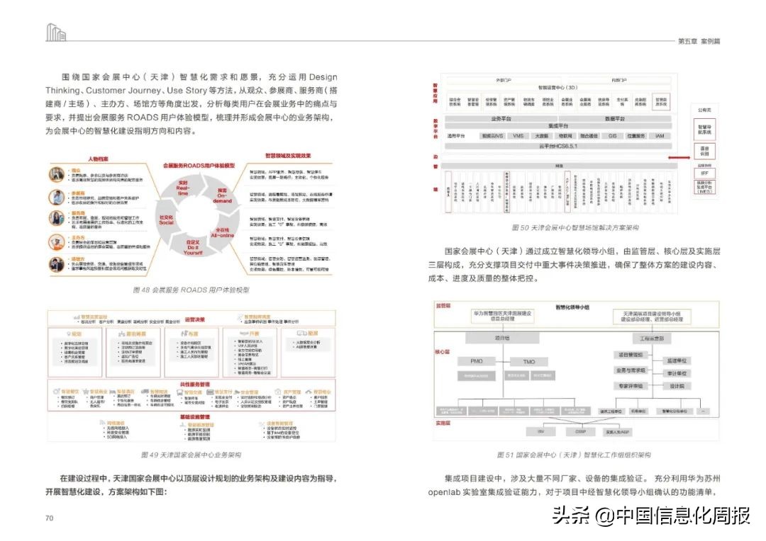 附链接！华为最新《未来智慧园区白皮书2022》全文发布