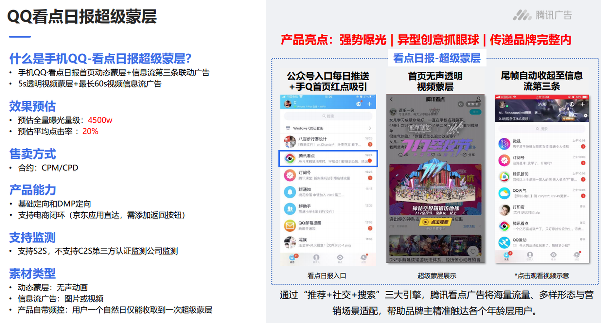 腾讯流量解密，腾讯XQ广告营销之手机行业（QQ）