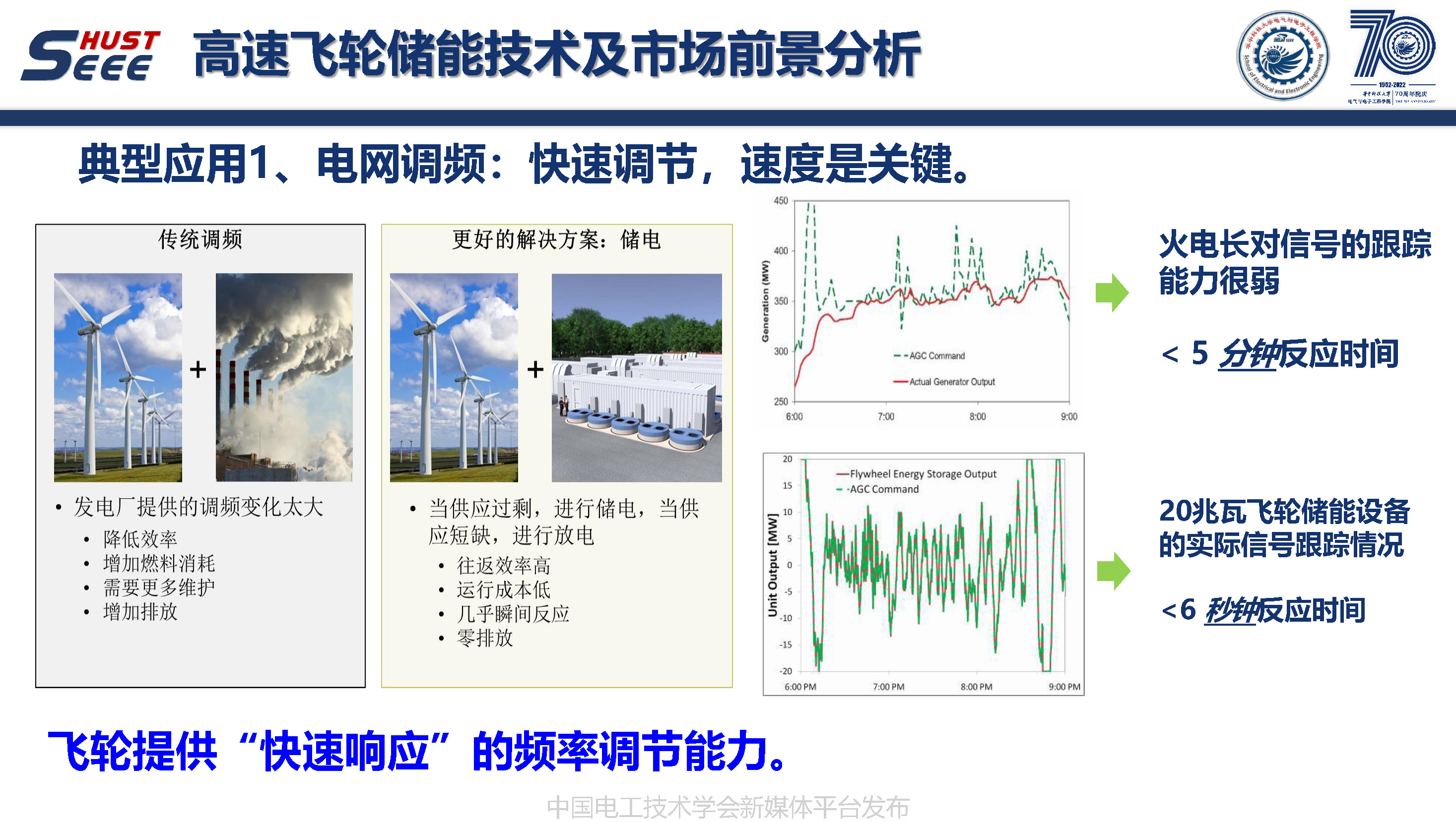 华中科技大学叶才勇副教授：高速飞轮储能技术及市场前景分析