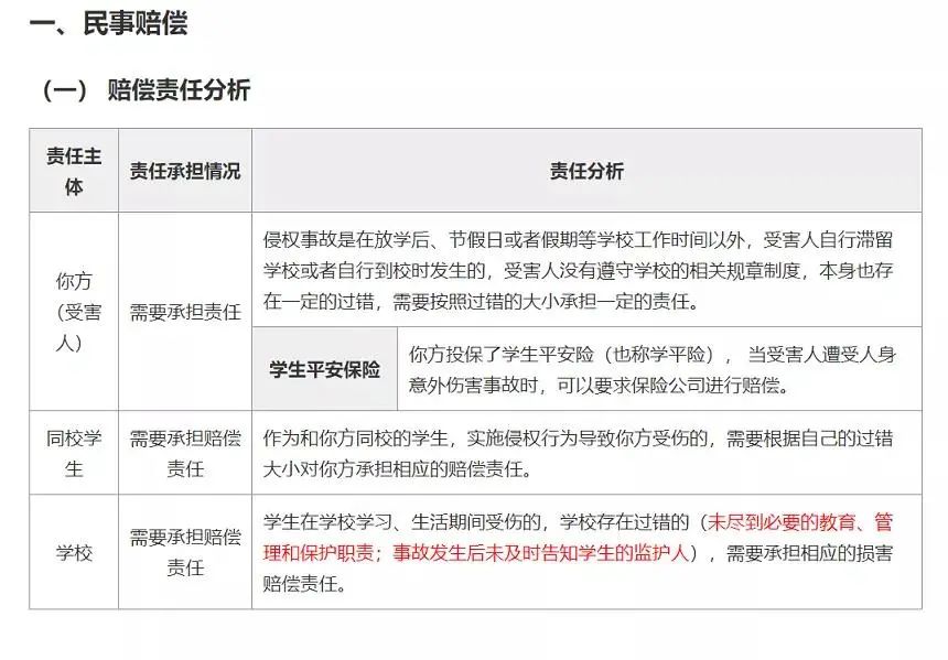 国家推出的免费AI律师上线了，免费咨询任何法律问题