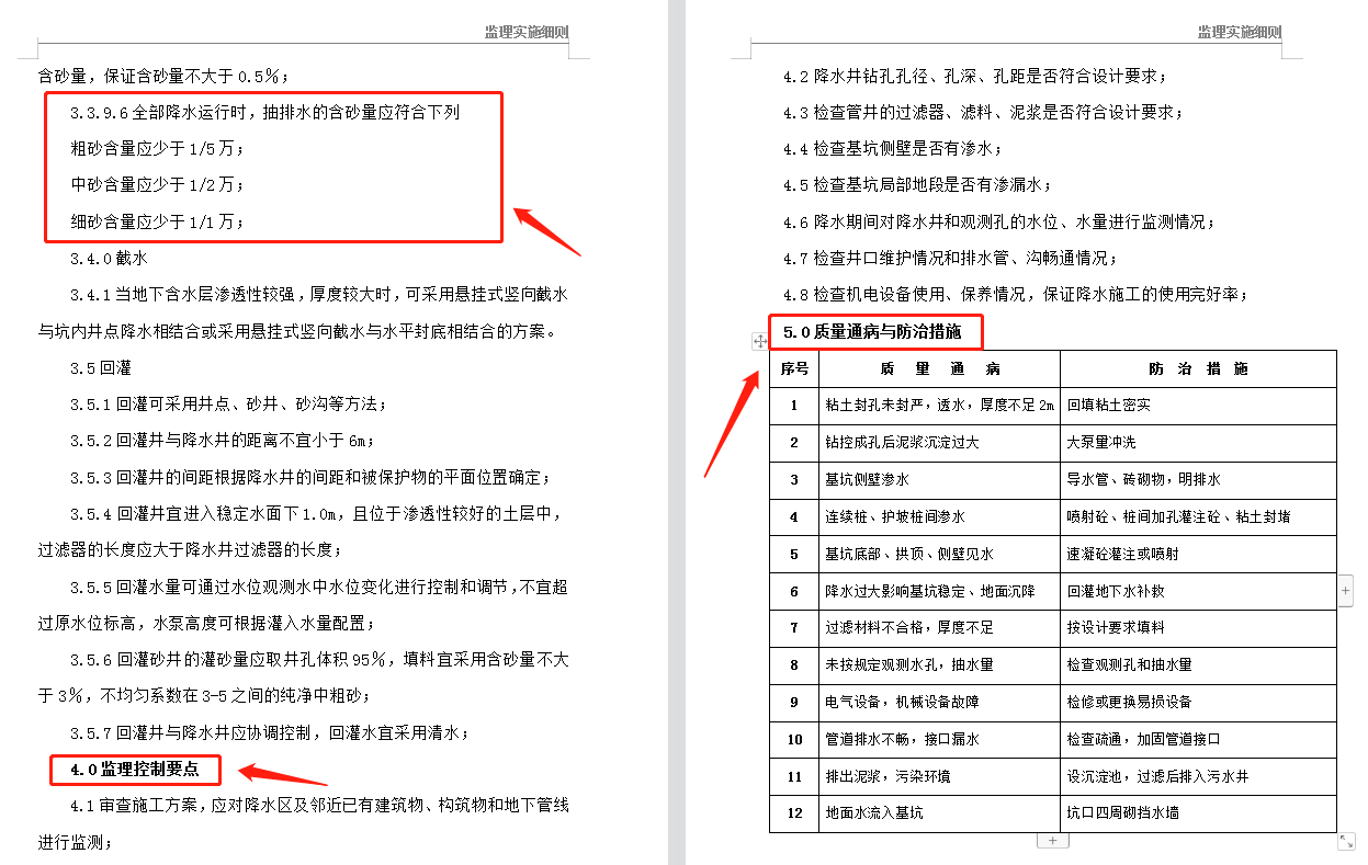 工程监理圈里广为流传！监理实施细则汇总丨2021版，全面讲解详细