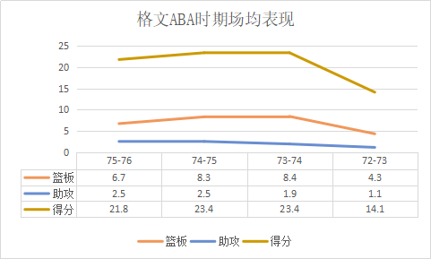 nba球星为什么叫冰人(冷静的杀手！队史首位超级巨星，绝妙手感与超强火力的“冰人”)