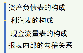 会计三大报表（财务主管）