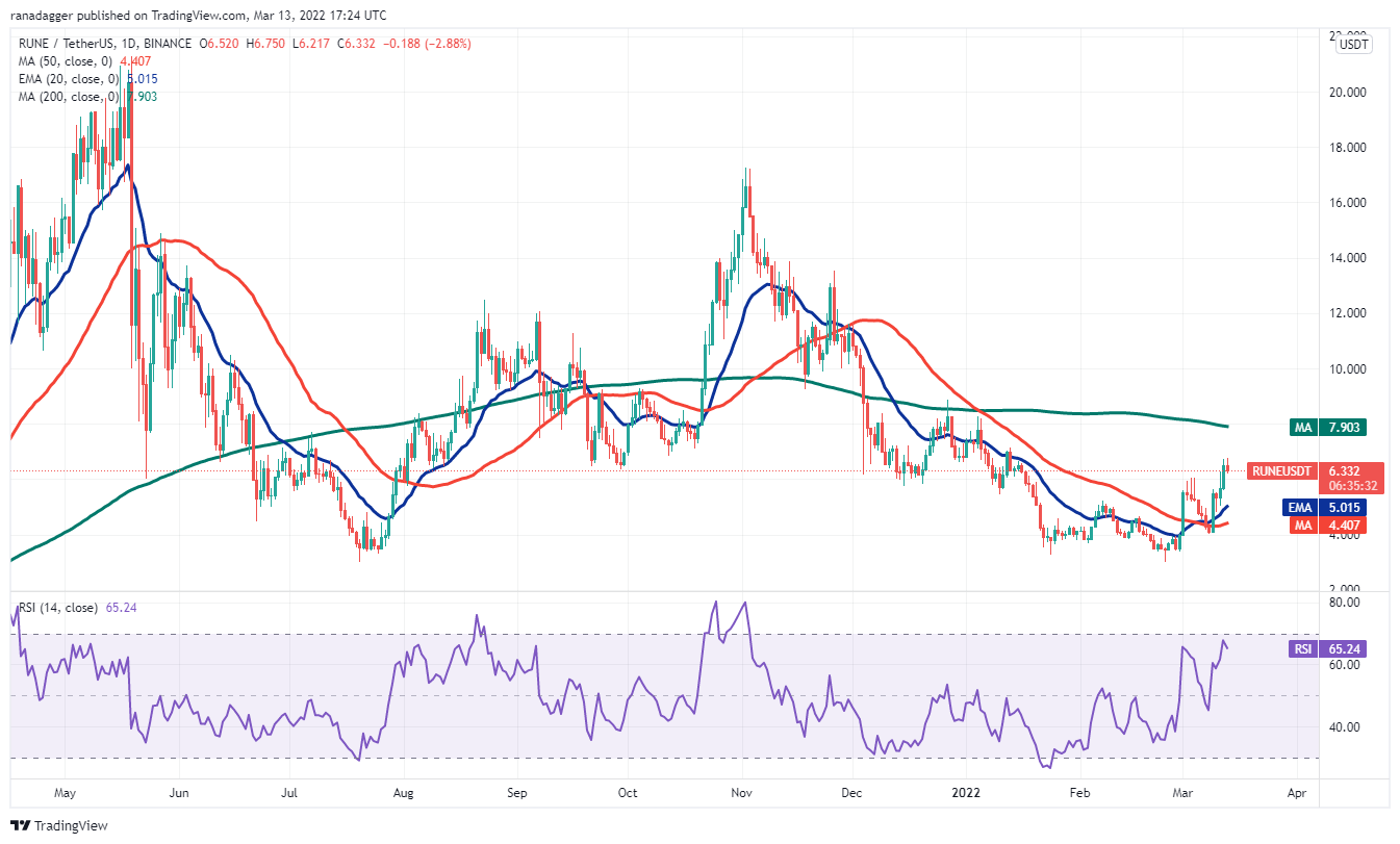 本周值得<p data-track=