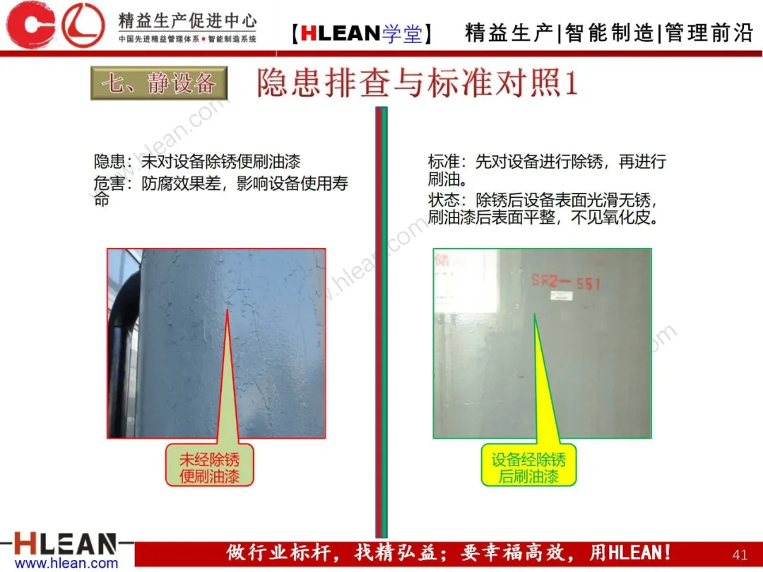 「精益学堂」现场设备隐患排查手册