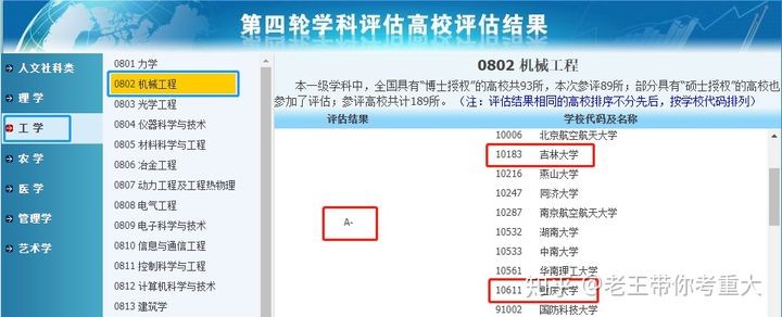 23考研择校：机械考研选重庆大学还是吉林大学？
