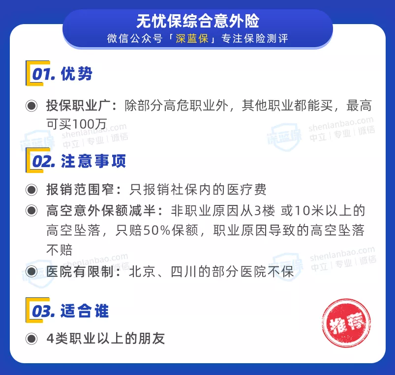 意外医疗保险,意外医疗保险范围