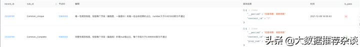 實時數據架構與實踐（用戶畫像篇）