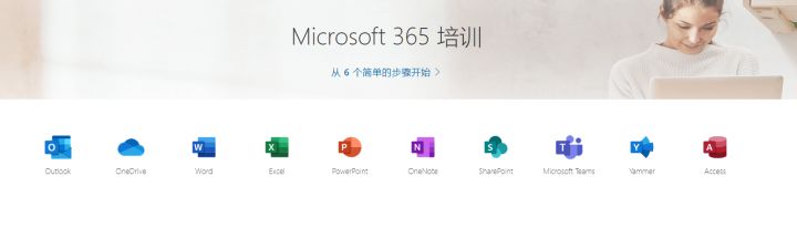 推荐15个大学生必备技能自学网站，转给身边大学生