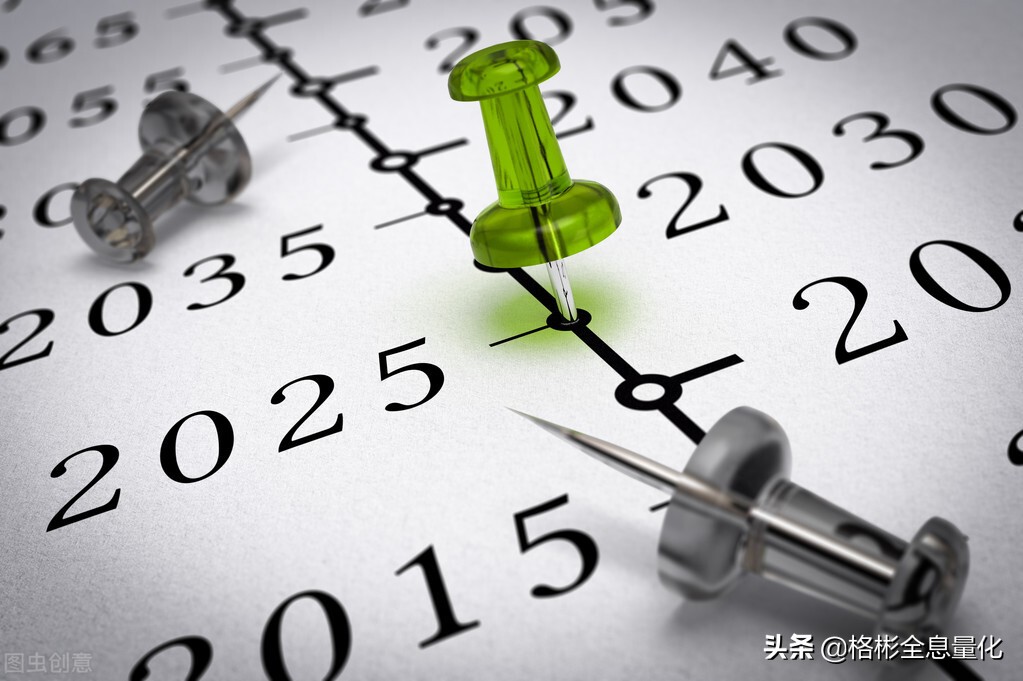 时间为王！证券市场的时间可公度性