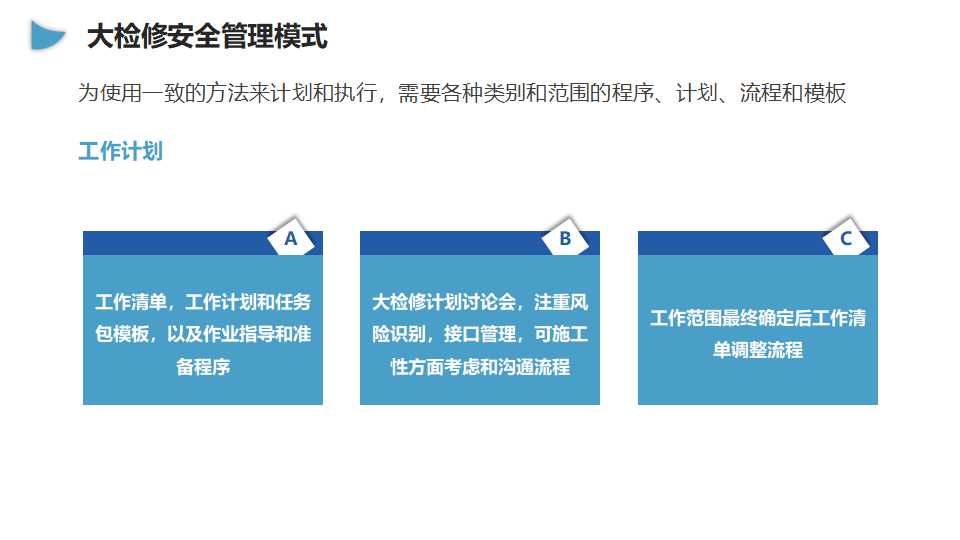 企业大检修安全管理培训（55页）