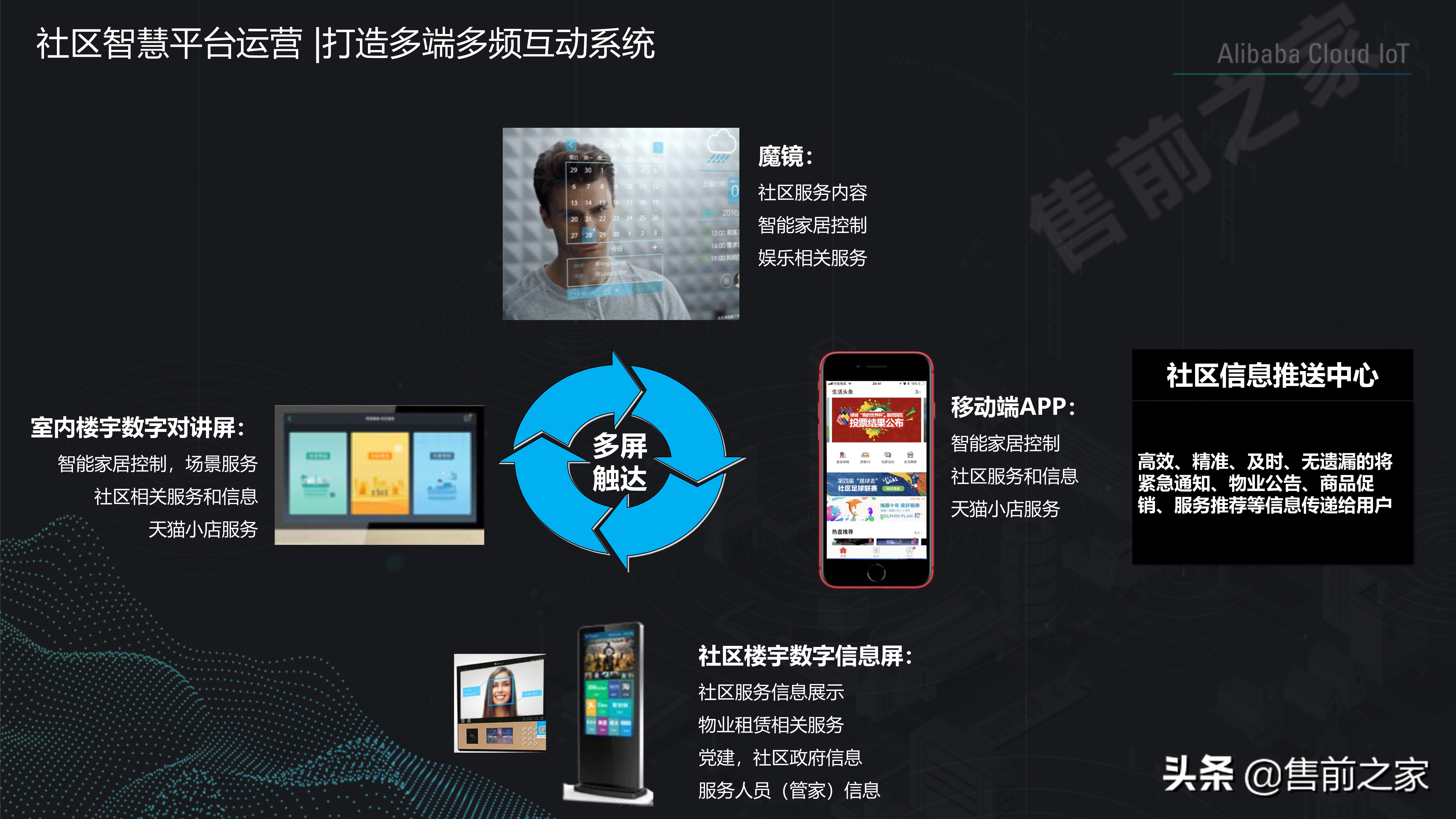 社区智慧平台社区数字化转型建设思路精选（PDF）