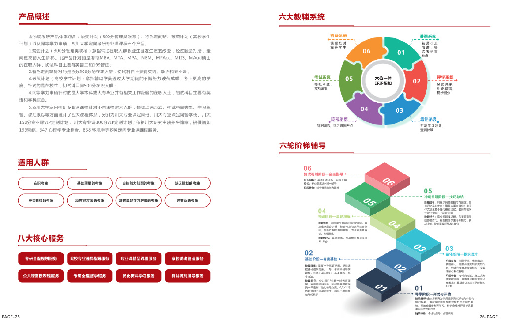 金锐砺考研丨MPAcc会计硕士四川热门高校汇总
