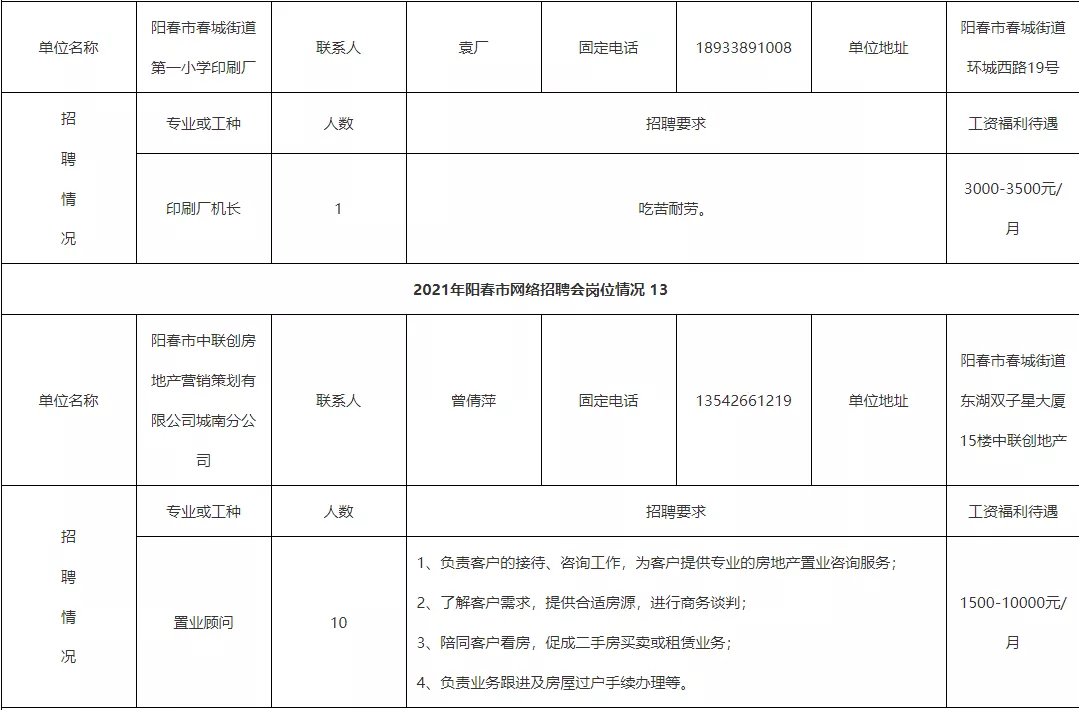 ycqq阳春人才招聘网（阳春高校毕业生专场）