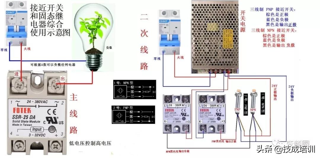 99例电气实物接线高清彩图，总有一例是你不知道的！建议收藏