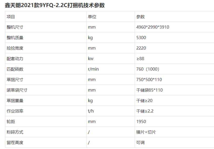2021內(nèi)蒙古打捆機(jī)補(bǔ)貼銷(xiāo)量前十名，順邦?yuàn)Z得頭籌，15萬(wàn)左右貴不貴