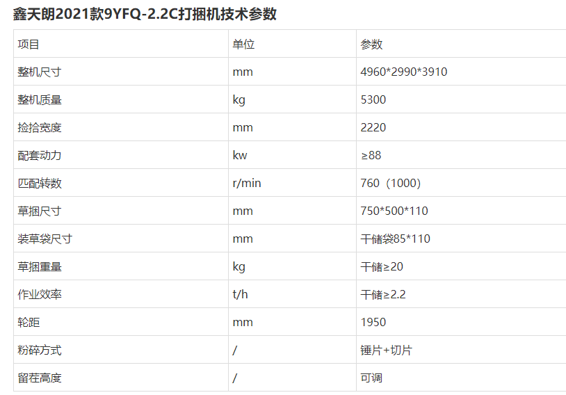 2021内蒙古打捆机补贴销量前十名，顺邦夺得头筹，15万左右贵不贵