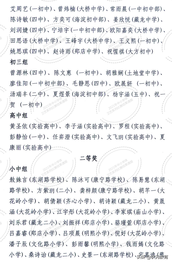 武昌2021艺术小人才全部获奖名单出炉，江汉区部分学校也更新了