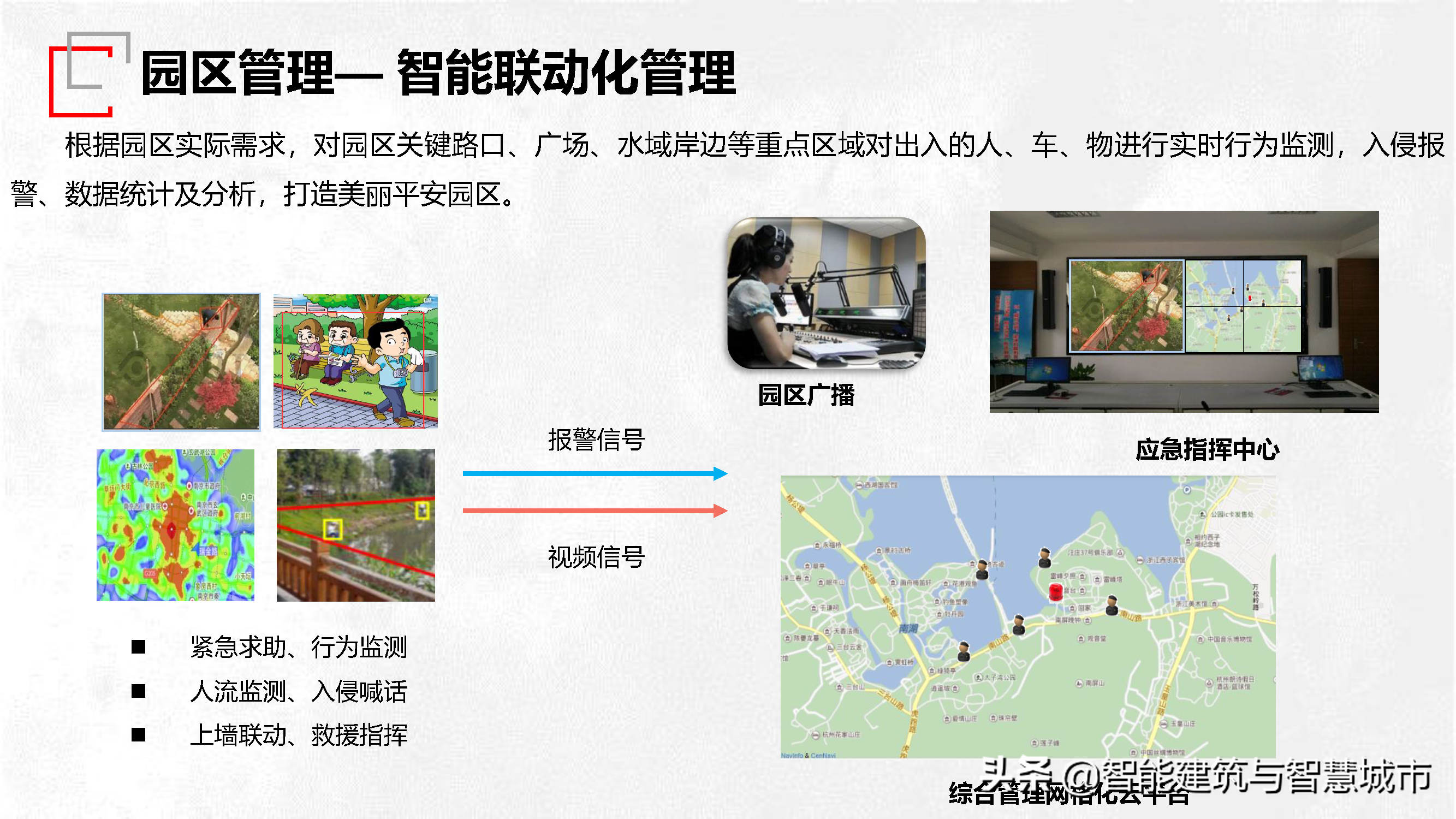 园区智慧管理技术方案