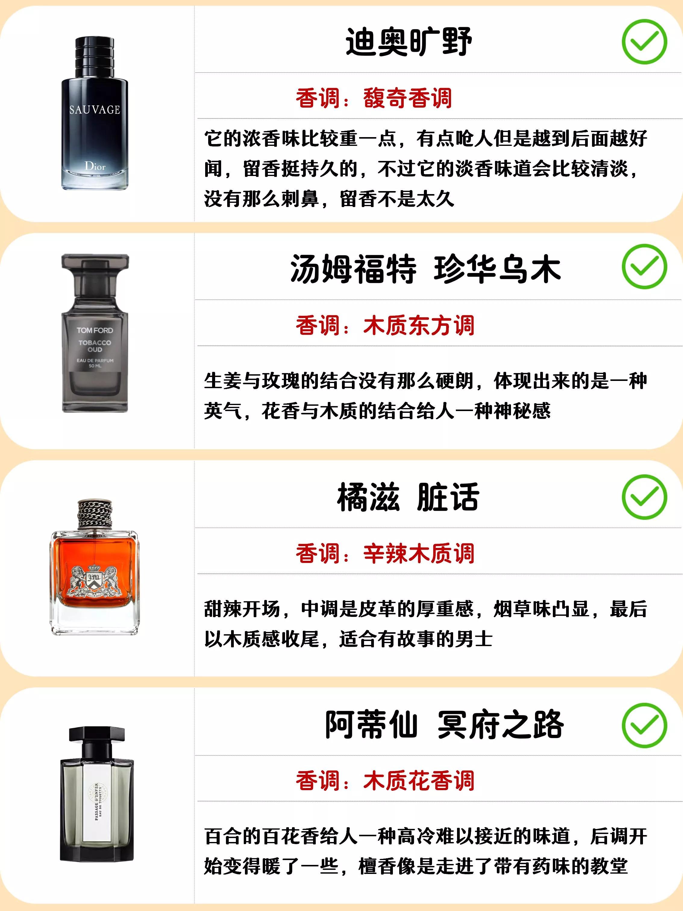 男生第一次選擇香水要知道的那些類型