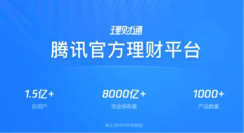 腾讯“炒基”帝国崛起？