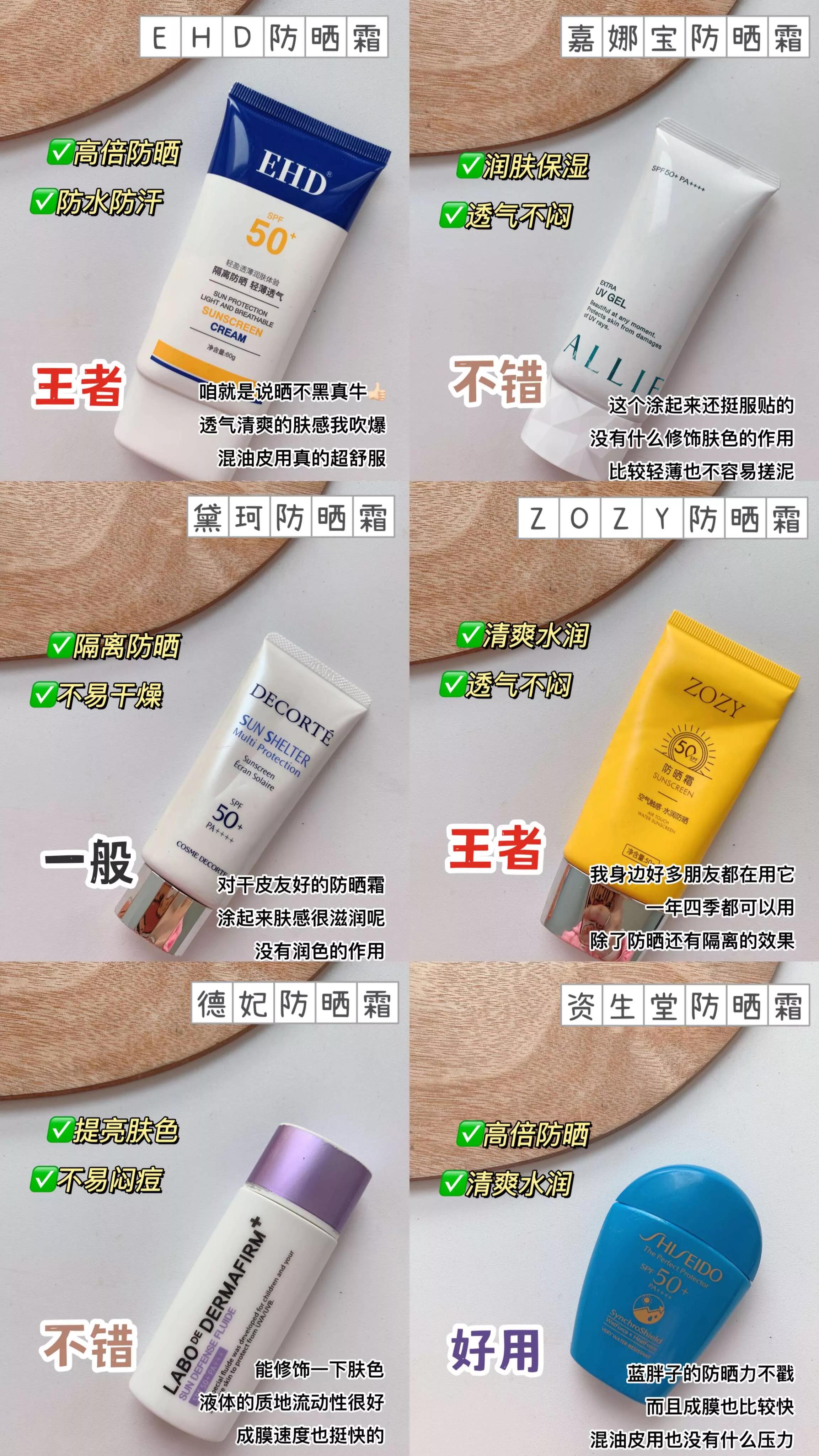爆款防晒霜真的好用吗？深扒国货防晒霜评测