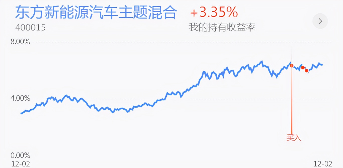 煤飞色舞的周五完美收官！新能源半导体 医药白酒 钢铁行情分析