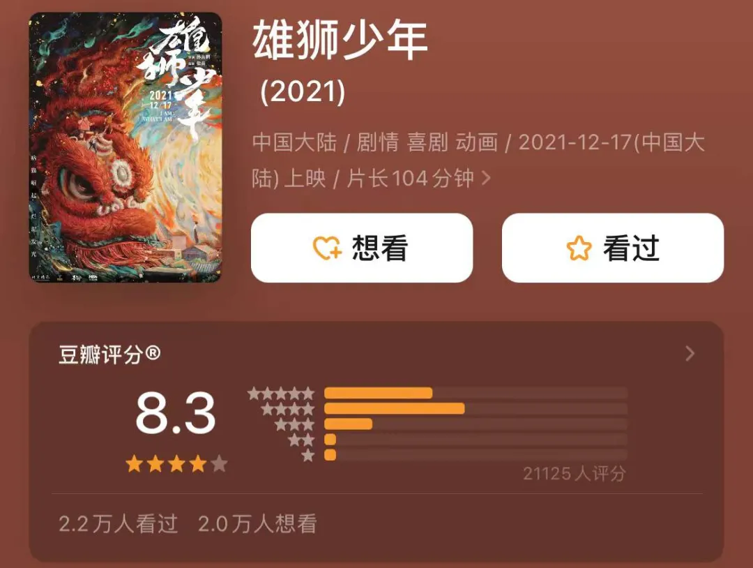 国漫新秀《雄狮少年》:传统文化的现实表达