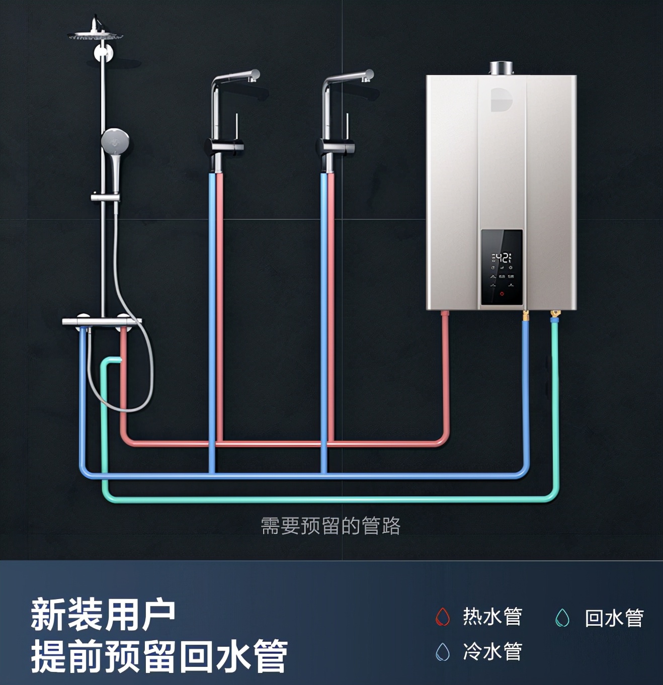 燃气热水器安装步骤示意图，怎样安装燃气热水器所以