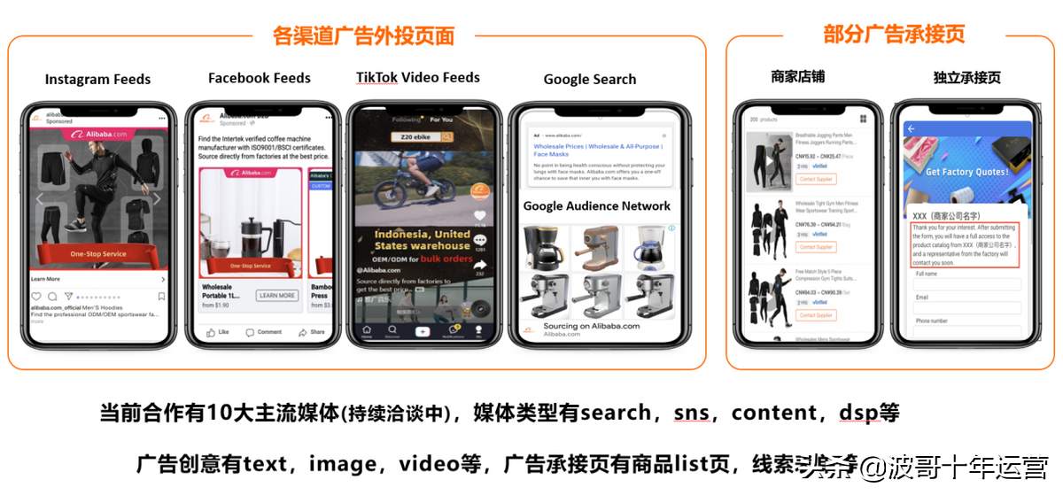 阿里国际站全域通，是营销推广利器还是又一圈钱套路？