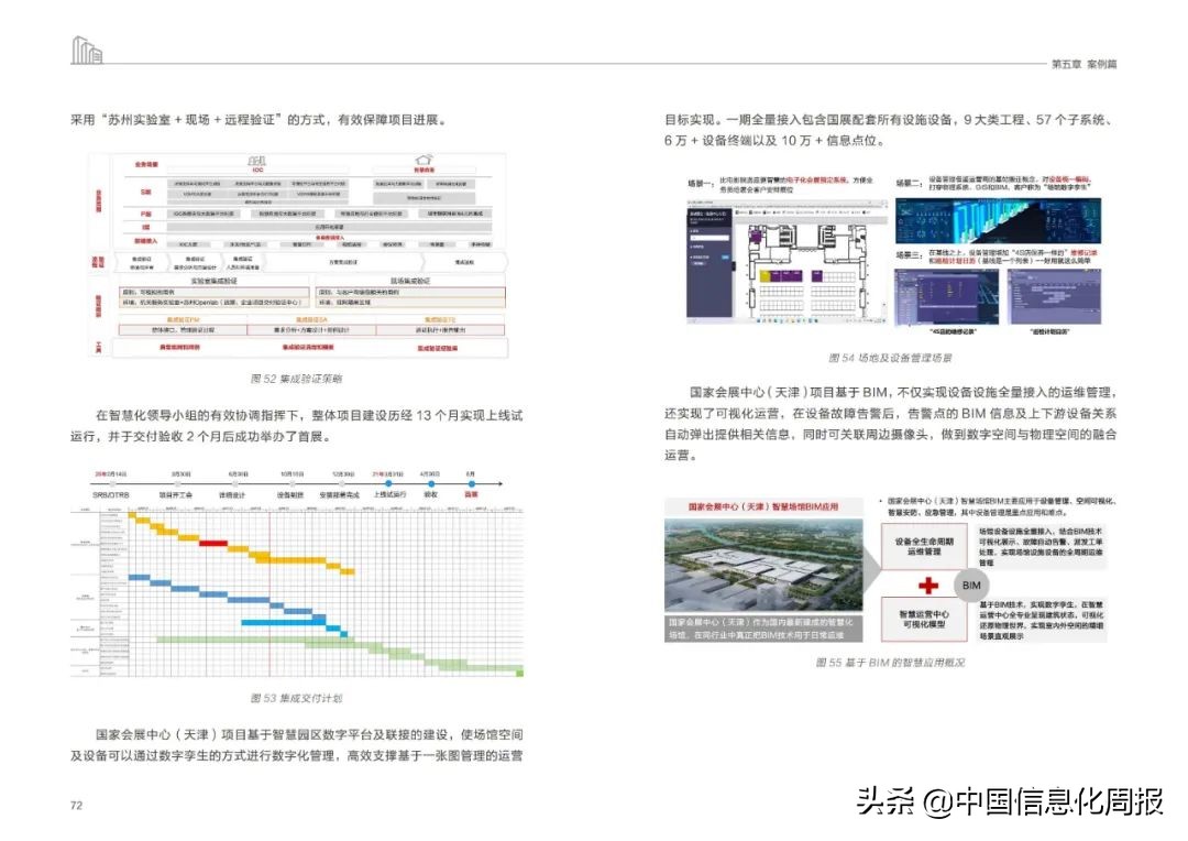 附链接！华为最新《未来智慧园区白皮书2022》全文发布