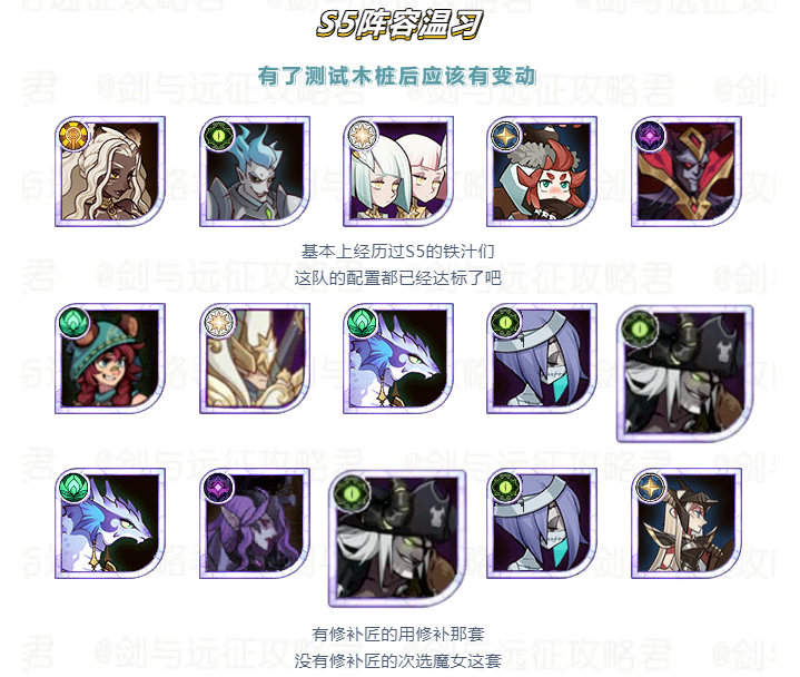 「活动向」先遣服S6团本体验心得分享