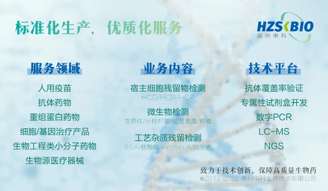 产品信息 | 数字PCR即用型预混液