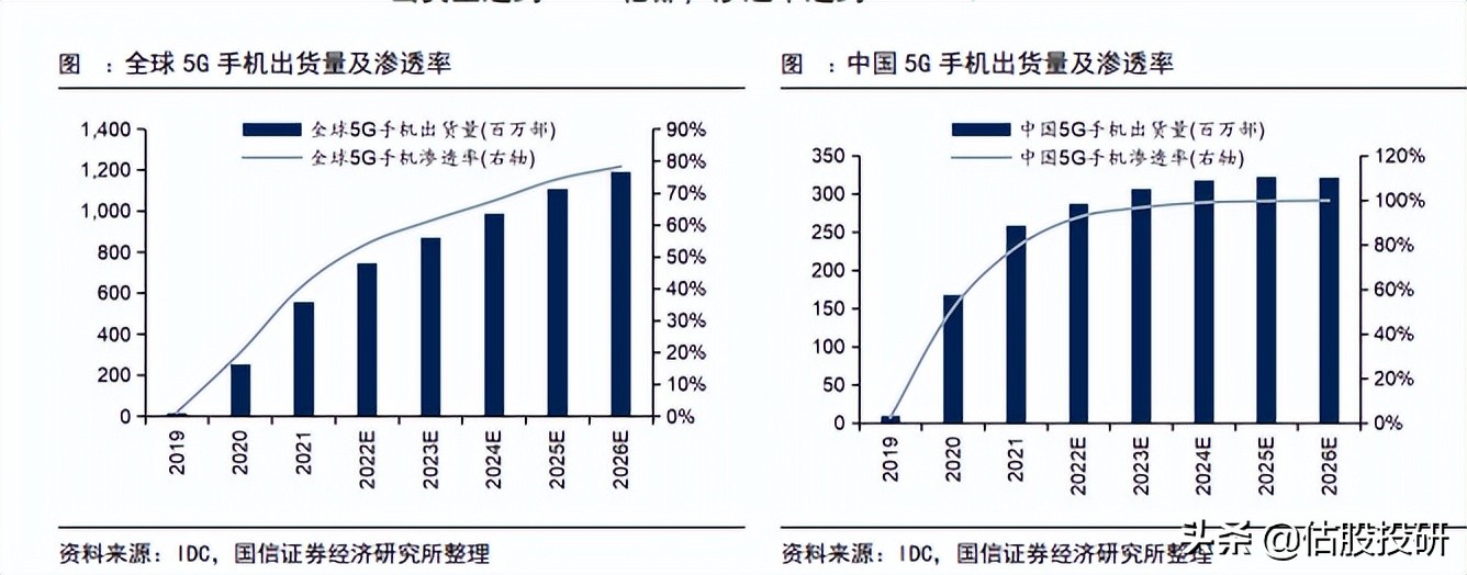 顺络电子长期投资价值分析（报告节选）/全面剖析基本面
