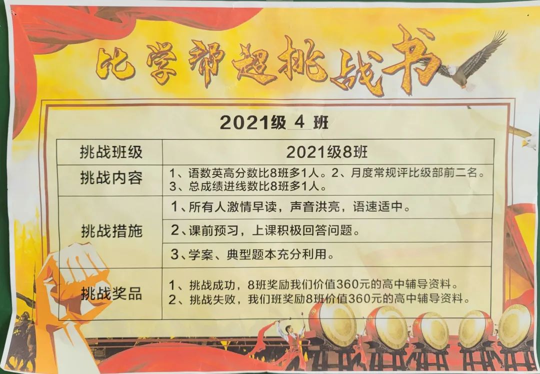 铮铮誓言 指引前行 | 我校召开2021级导师帮扶暨比学帮超动员大会