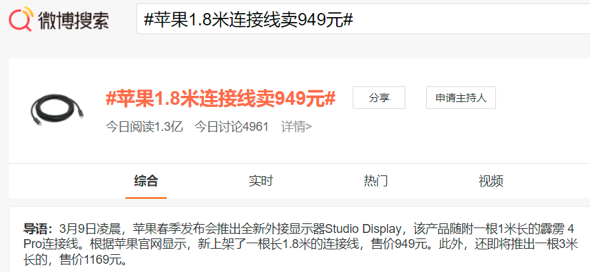 冲上热搜！苹果1.8米连接线卖949元，网友：我看起来像大冤种吗