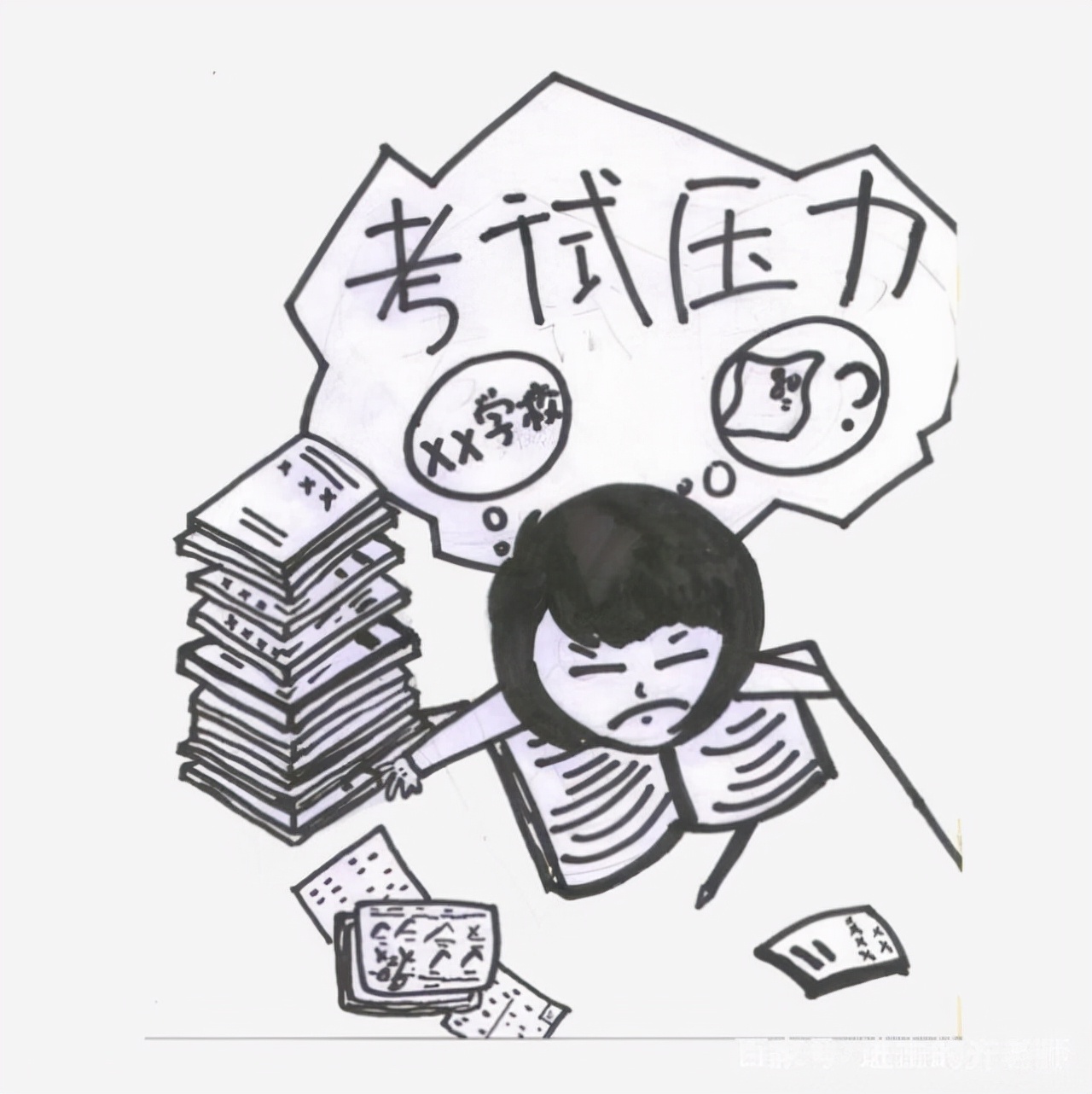 成都近三年高三一诊考试数据，家长和考生都要心里有底