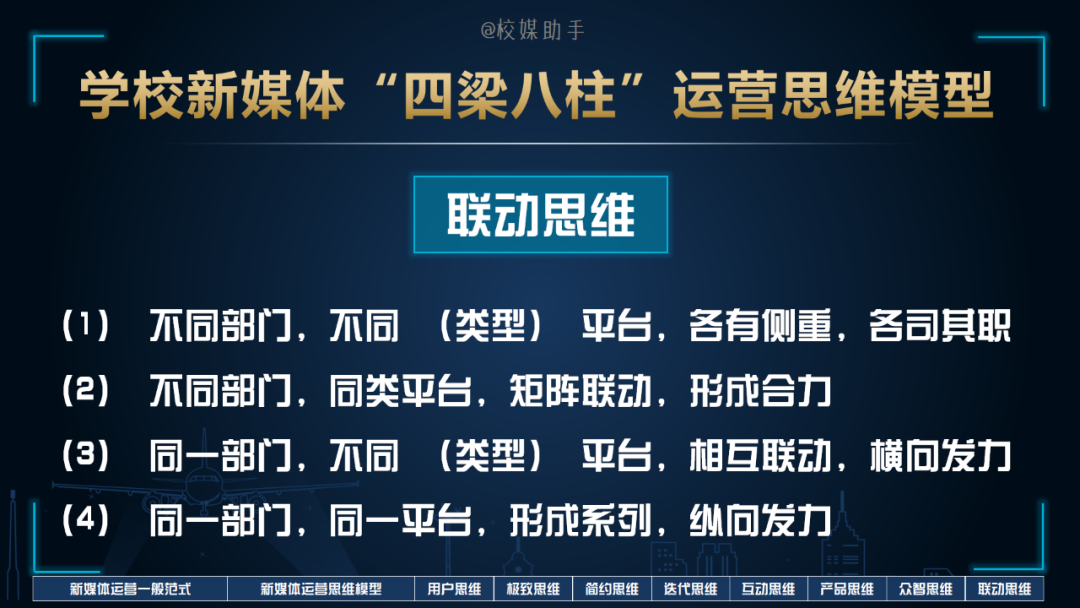 「技巧」新媒体运营的通用模型、8种思维搞定运营