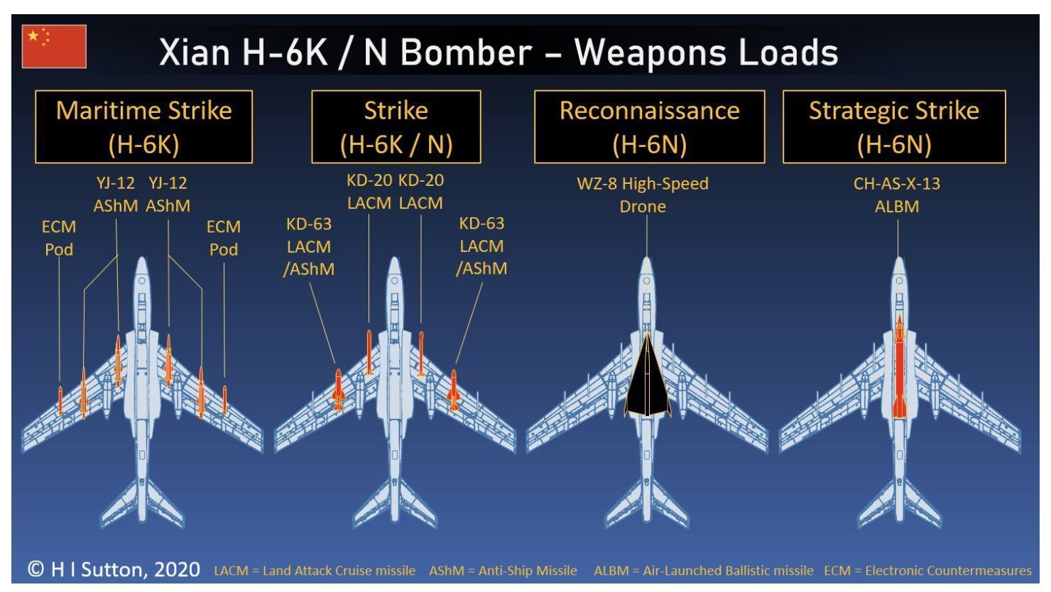 ��ý��H6N���Ϊ�й���һ��Զ���޼ʺ�ը���������Χ����������