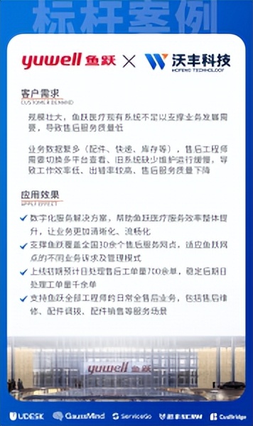 沃丰科技ServiceGo售后服务系统打造数字化管理服务体系