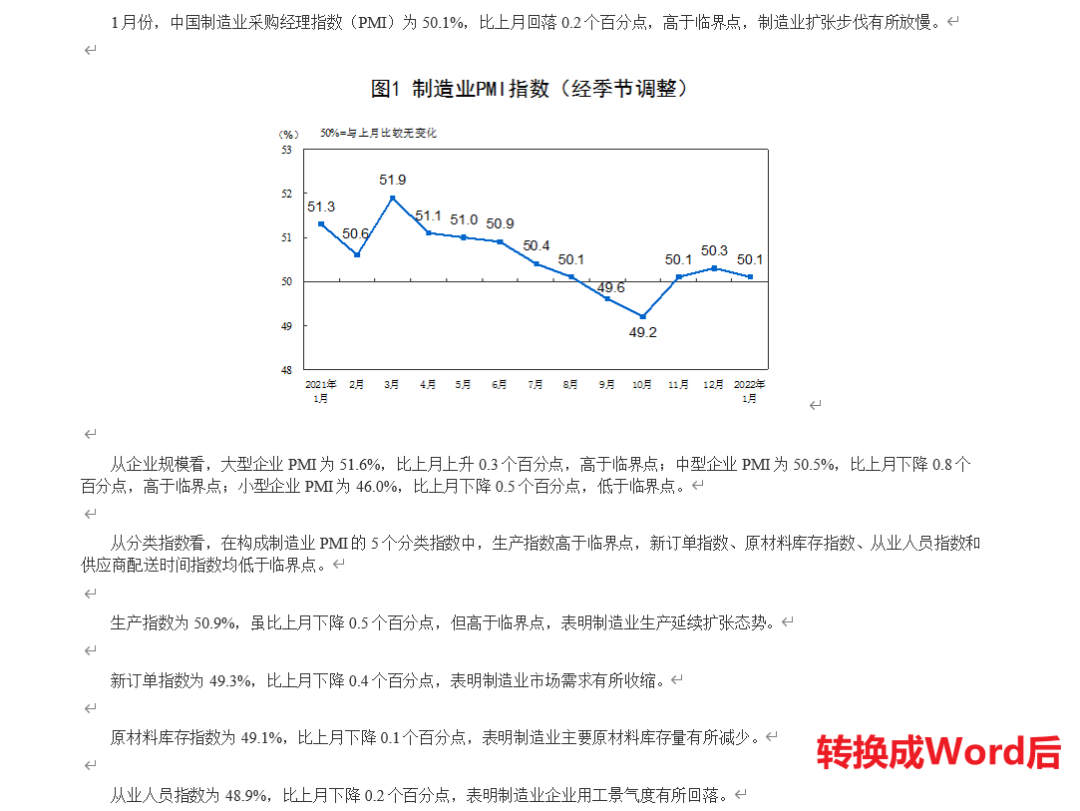 今天才发现，按下这个按钮，10秒就能把300页PDF转换成Word 7