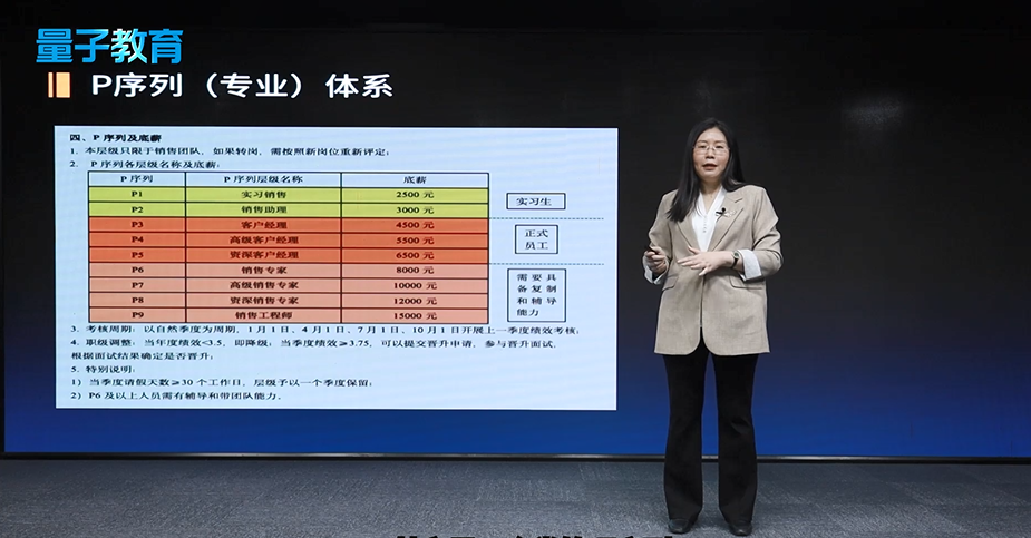 薪酬体系这样设计，员工赶也赶不走