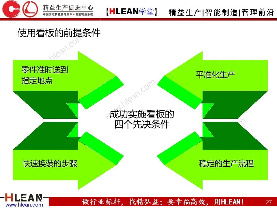 「精益學堂」TPS核心-準時化生產（JIT）