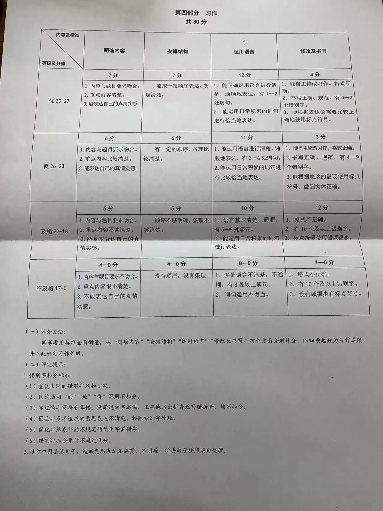 北京市各區(qū)小學三年級期末考試卷，你能得幾分？