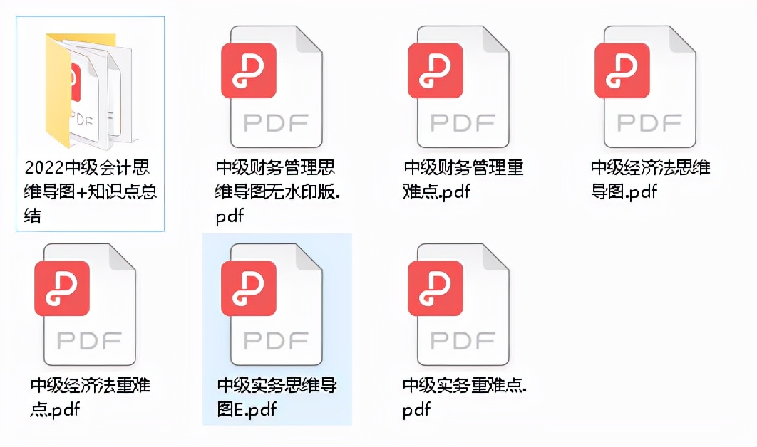郑州一28岁学姐，熬夜总结2022年中级会计报名攻略，资料无偿分享