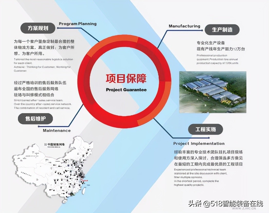 杭叉智能助力5G智慧仓储项目“慧仓一号”